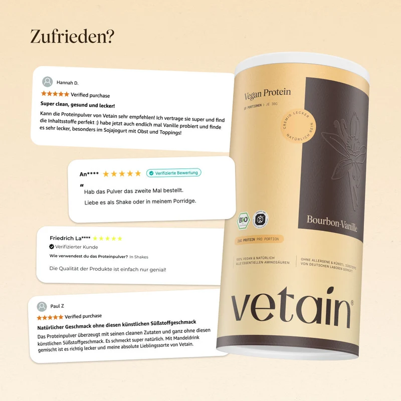 Limitiertes Angebot: Probierpackung (10% Rabatt)