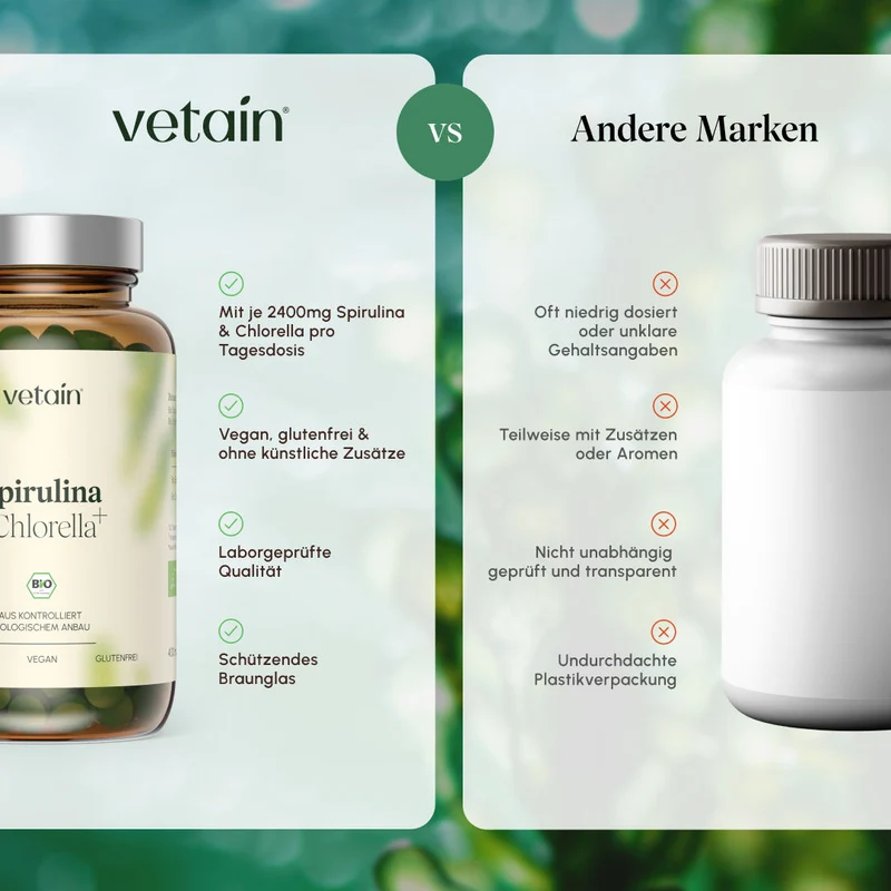 Bio-Spirulina & Bio-Chlorella (500 Tabletten)