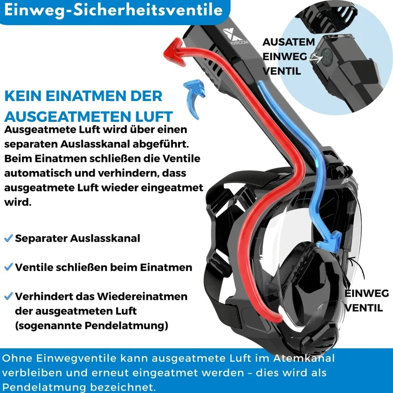 Schnorchelmaske Seaview Pro Plus (mit Druckausgleich)