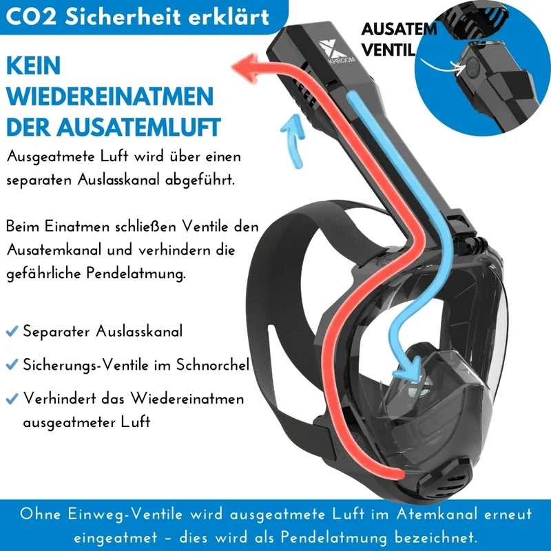Schnorchelmaske Seaview Pro - Unsere beste Maske