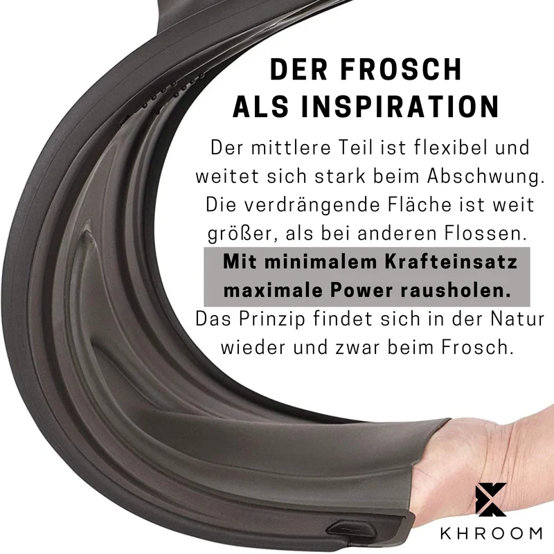 Schnorchel-Set: Seaview Pro & Langflossen