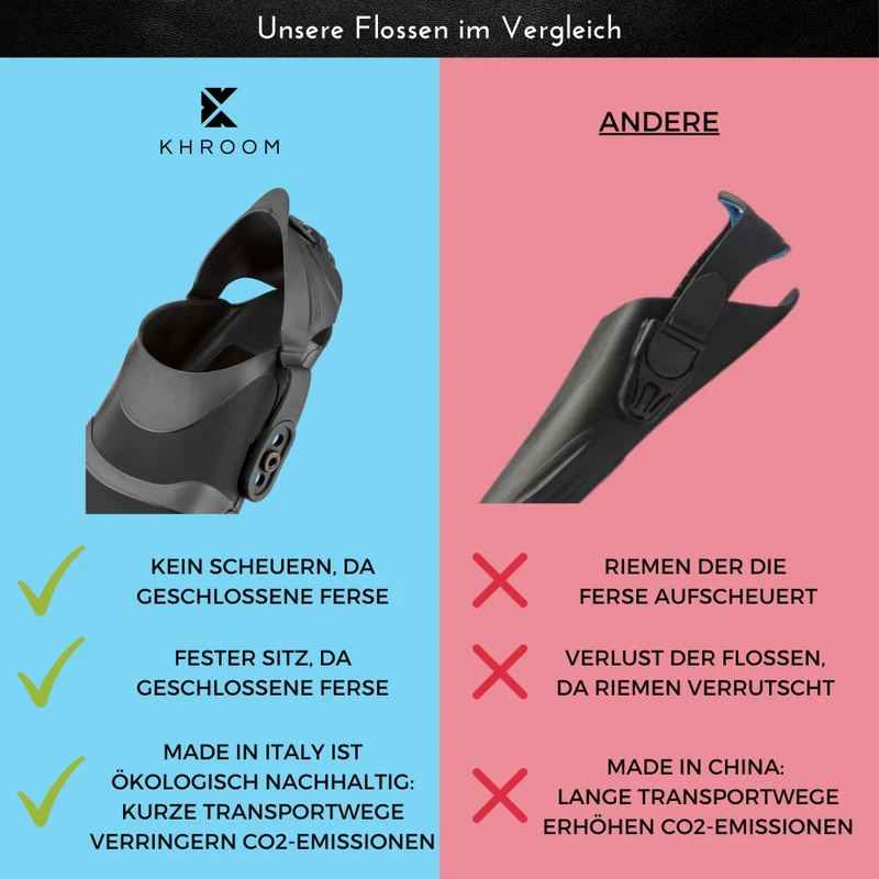 Flossen kurz verstellbar | Made in Italy
