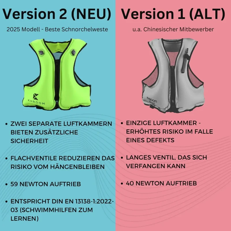Aufblasbare Schwimmweste für Erwachsene