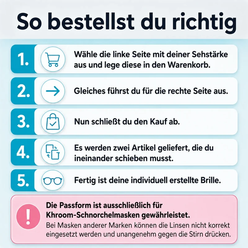 Schnorchelmasken Brillengläser Sehhilfe bis 8.0 Dioptrien