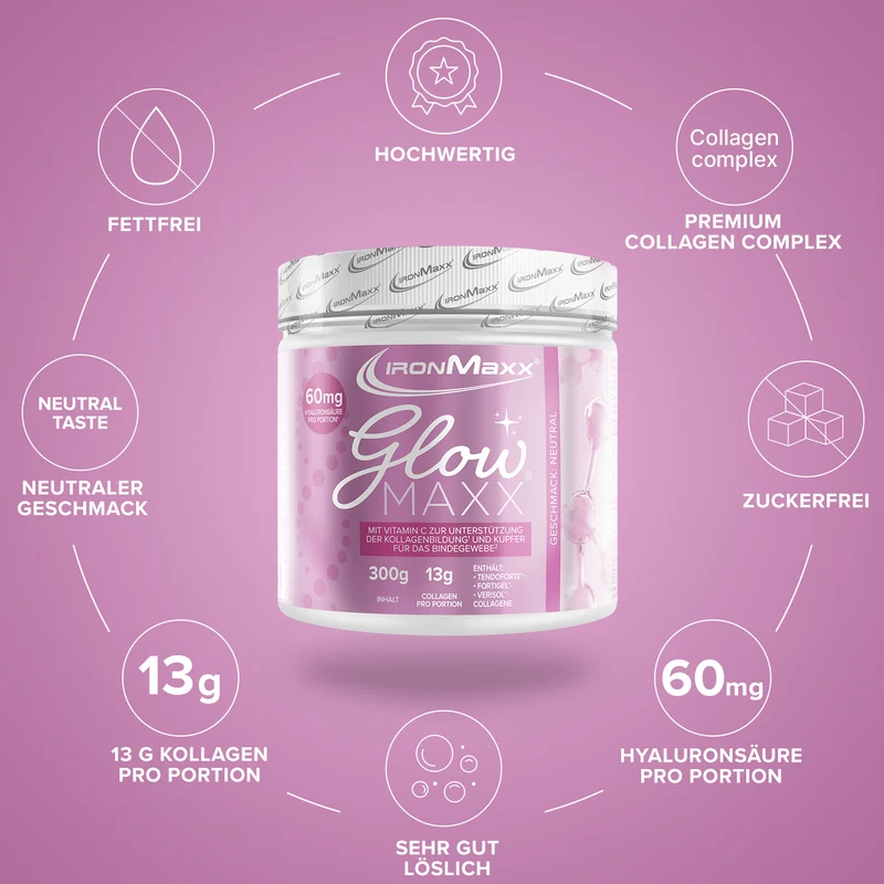 GlowMaxx (300g) - Neutral