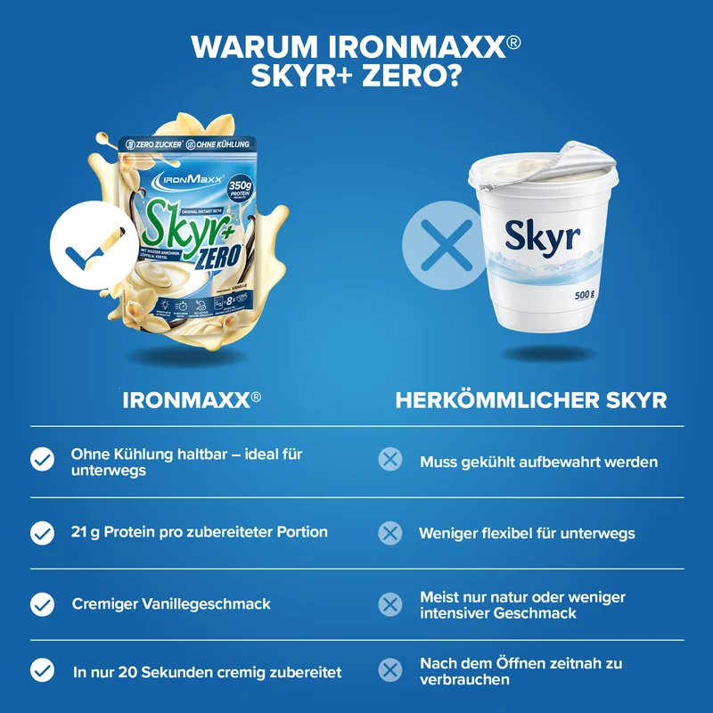 Skyr+ Zero (500g) - Vanilla