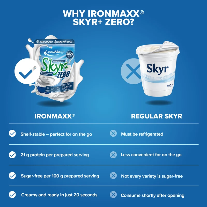Skyr+ Zero (500g) - Neutral