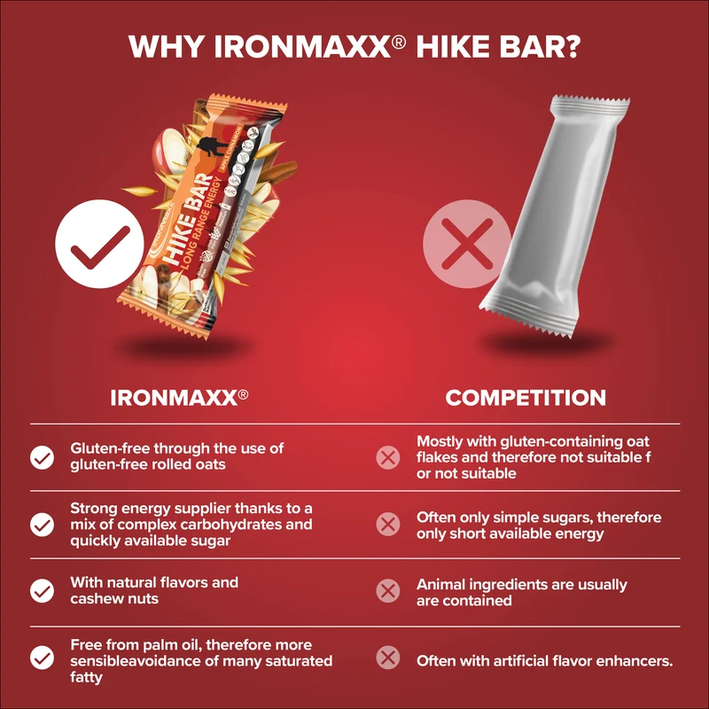 Hike Bar (60g) - Apple Cinnamon