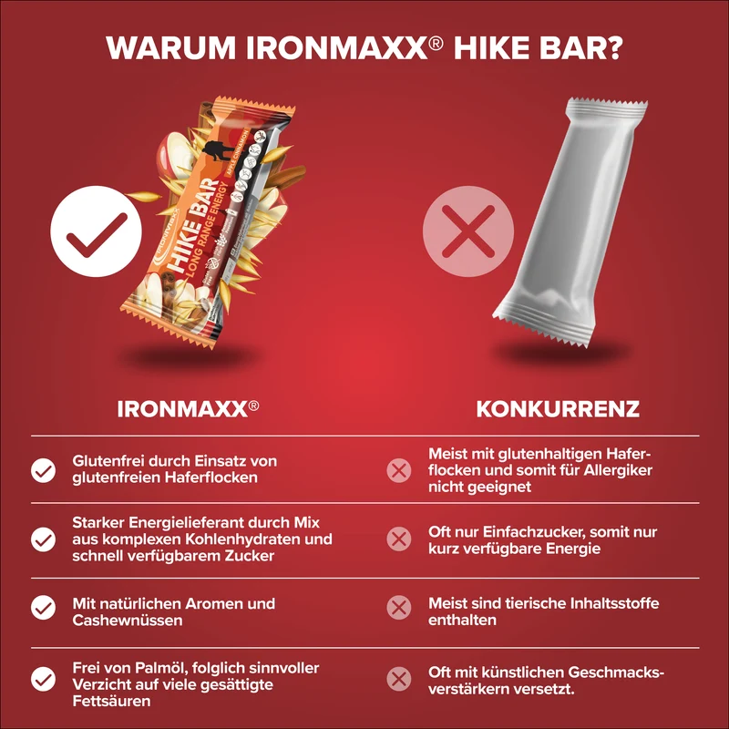 Hike Bar (60g) - Apple Cinnamon
