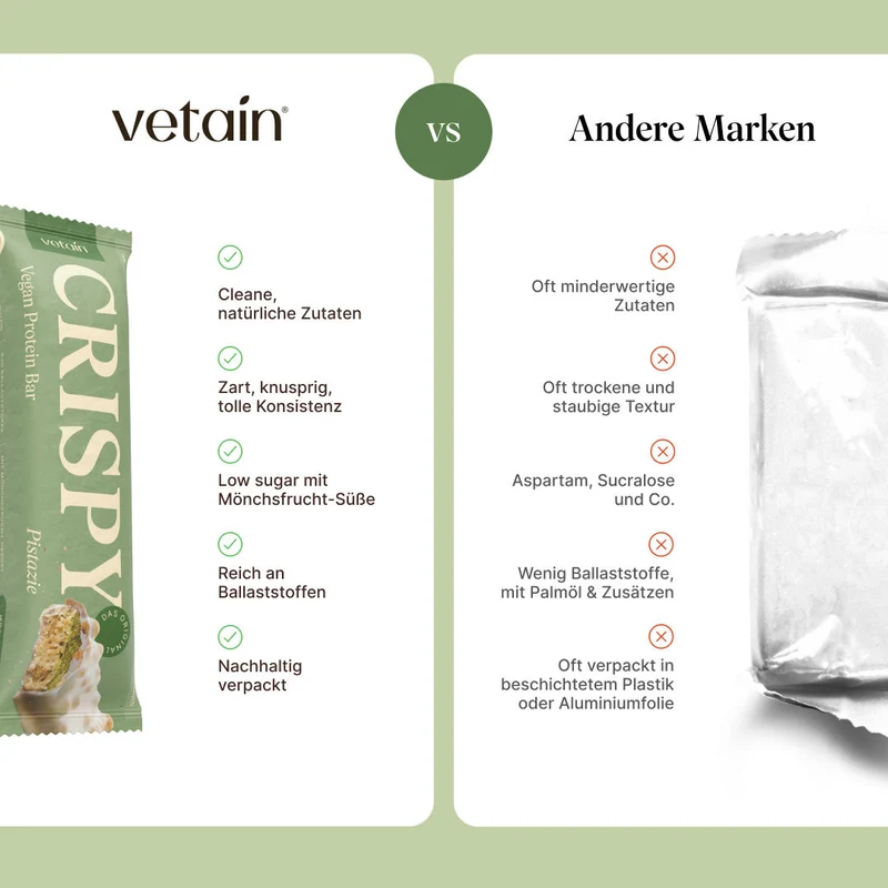 CRISPY veganer Proteinriegel - Pistazie (12er Pack)