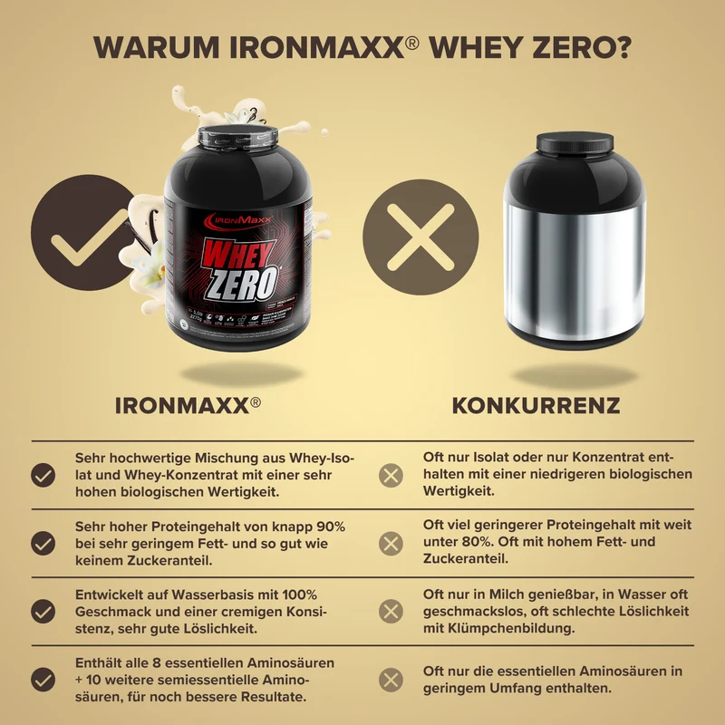 Whey ZERO (2270g) - French Vanilla