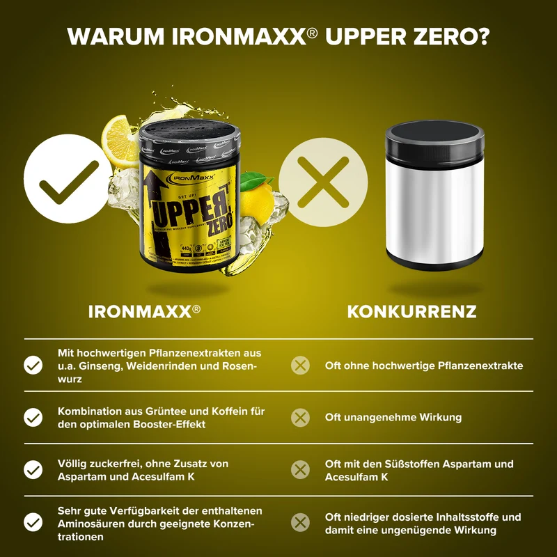 Upper® (440g) - Lemon Ice Tea