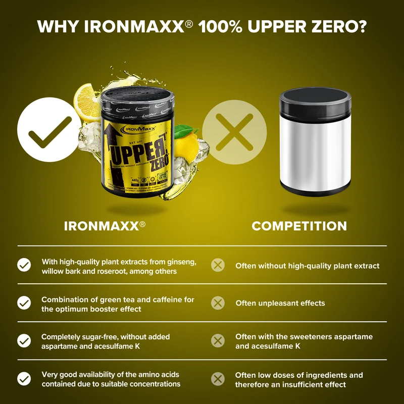 Upper® (440g) - Lemon Ice Tea