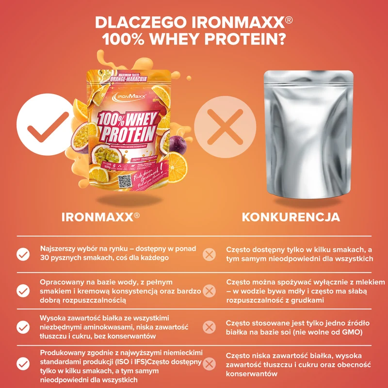 100% Whey Protein (500g) - Orange Maracuja