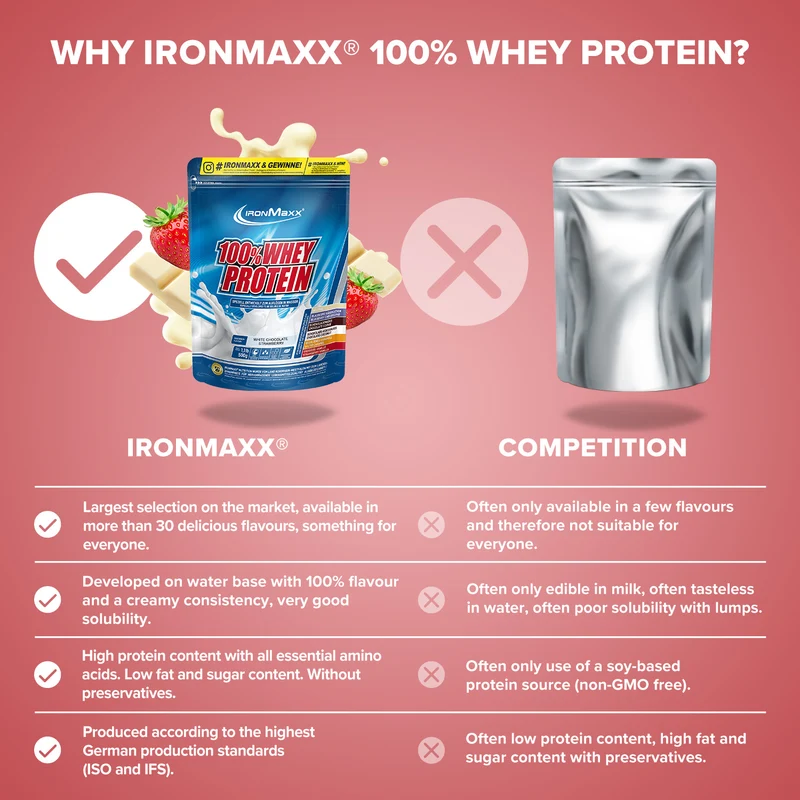 100% Whey Protein (500g) - Weiße Schokolade-Erdbeere