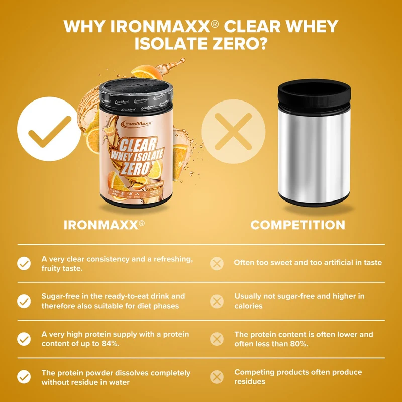 Clear Whey Isolate ZERO (400g) - Orange