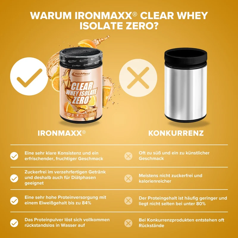 Clear Whey Isolate ZERO (400g) - Orange
