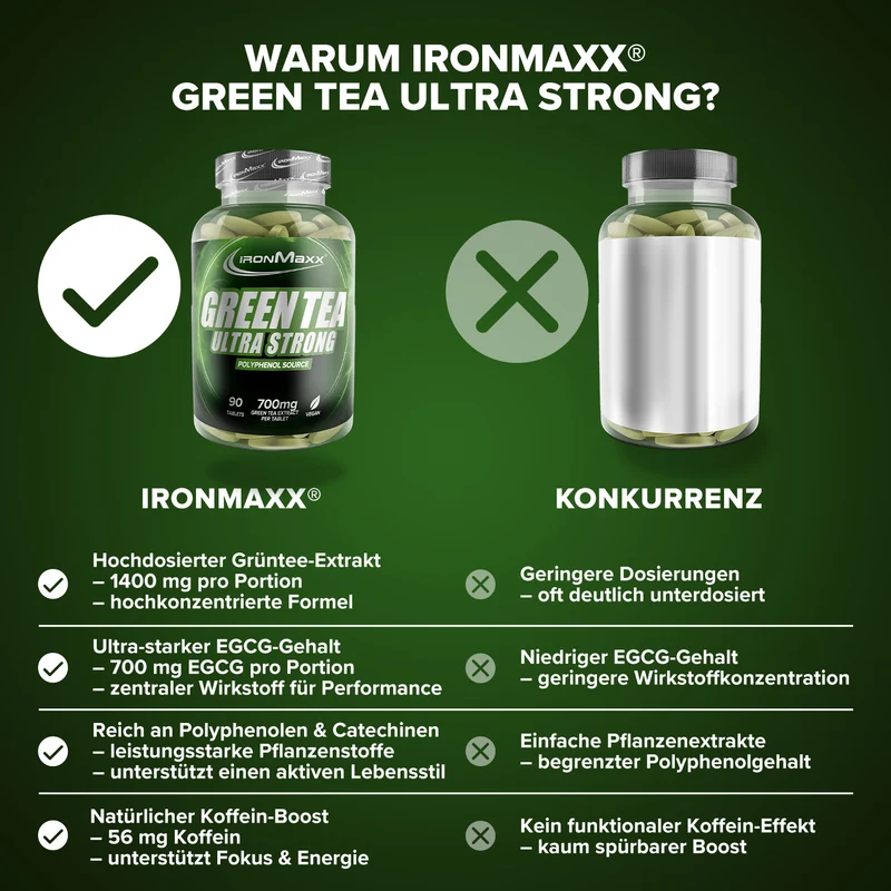 Green Tea Ultra Strong - 90 Tabletten