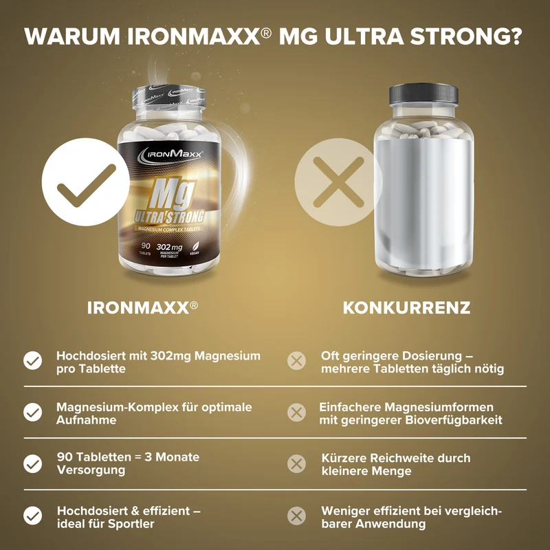 Magnesium Ultra Strong - 90 Tabletten