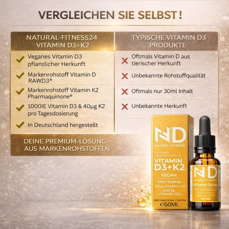 Vitamin D3+K2 Öl 50ml