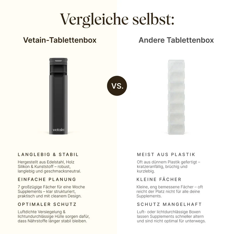 Vetain Tablettenbox - 7 Tage