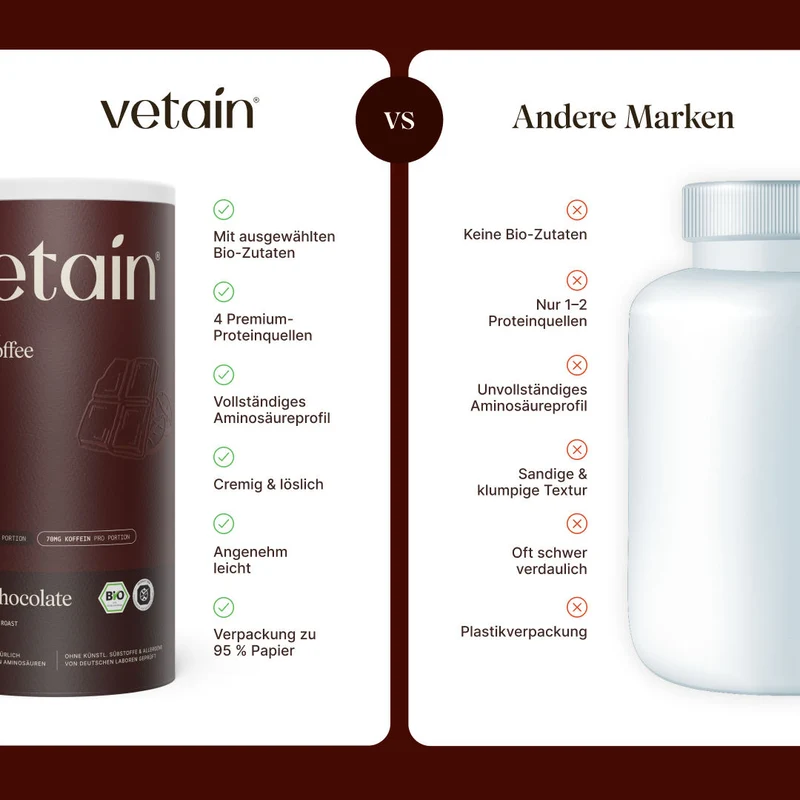 Vegan Protein Iced-Coffee Dark Chocolate (540g/BIO)