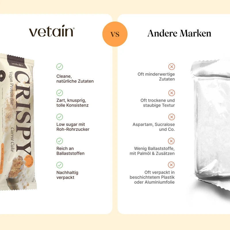 2für1: CRISPY veganer Proteinriegel - Carrot Cake (2x 12er Pack)