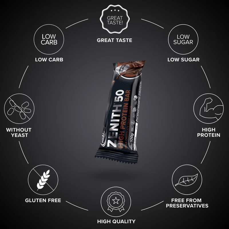 ZENITH® 50 Protein Riegel (12x100g) - Brownie Chocolate Crisp