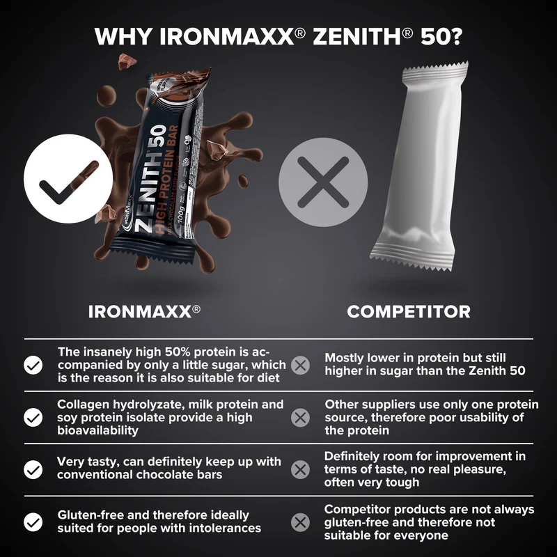 ZENITH® 50 Protein Riegel (12x100g) - Brownie Chocolate Crisp