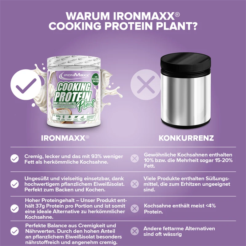 Cooking Protein Plant (500g) - Sahne