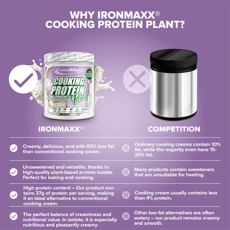 Cooking Protein Plant (500g) - Sahne