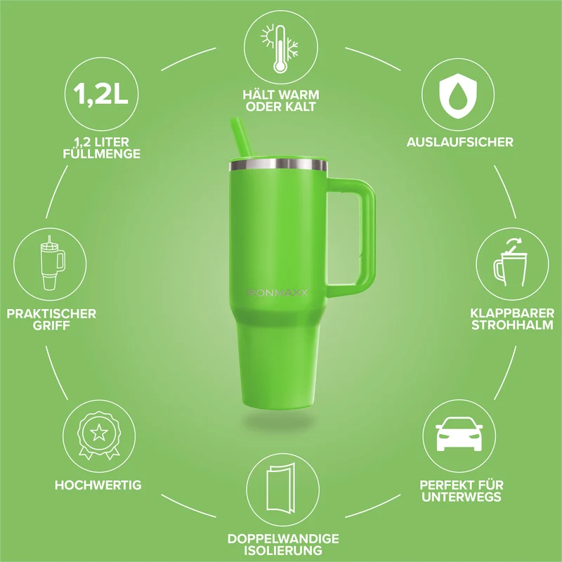 IronMaxx Cup V4.0 (1200ml) - Active Green
