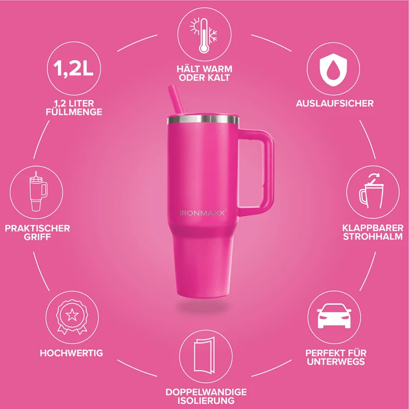 IronMaxx Cup V4.0 (1200ml) - Active Pink