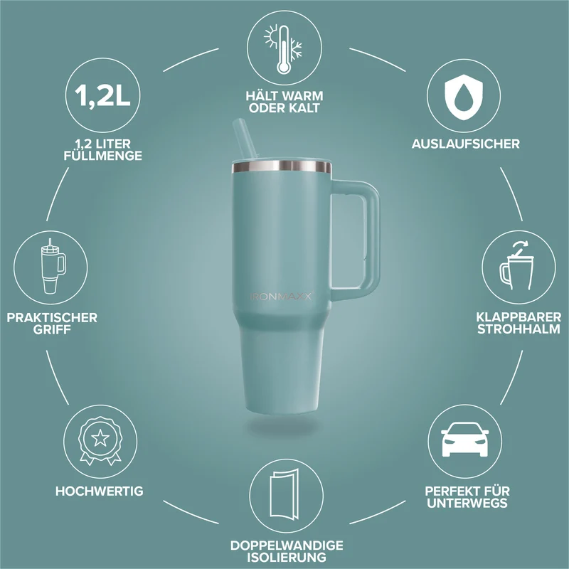 IronMaxx Cup V4.0 (1200ml) - Skystrike
