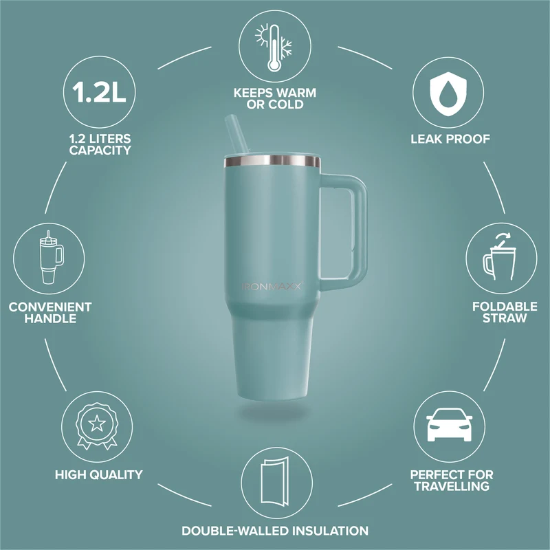 IronMaxx Cup V4.0 (1200ml) - Skystrike