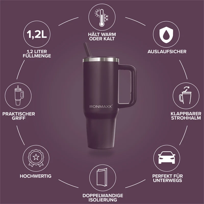 IronMaxx Cup V4.0 (1200ml) - Liquid Cherry