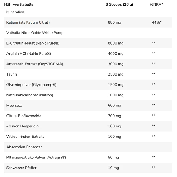 Gods Rage VALHALLA FENRIR WHITE PUMP, 500 g