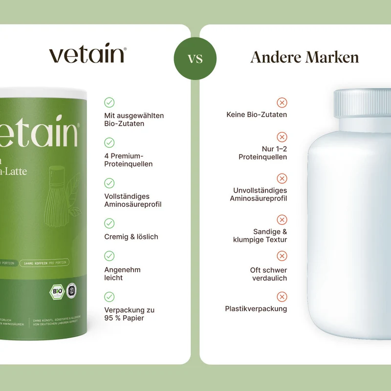 Vegan Protein Matcha-Latte (540g/BIO)