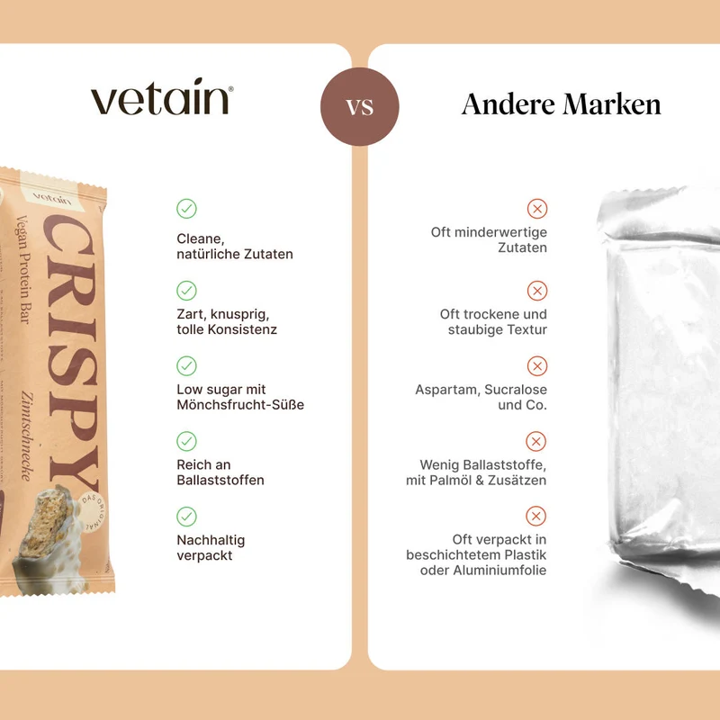 CRISPY veganer Proteinriegel - Zimtschnecke (12er Pack)