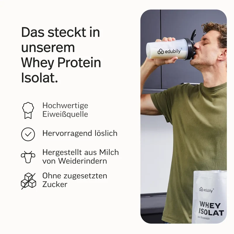 Whey-Protein-Isolat mit Geschmack Proben