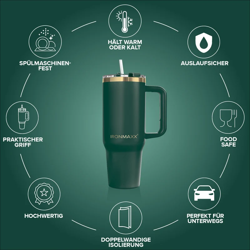 IronMaxx Cup V3.0 (1200ml) - Granite Green