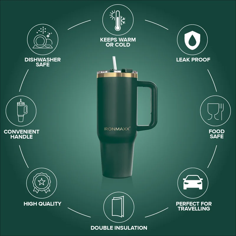 IronMaxx Cup V3.0 (1200ml) - Granite Green