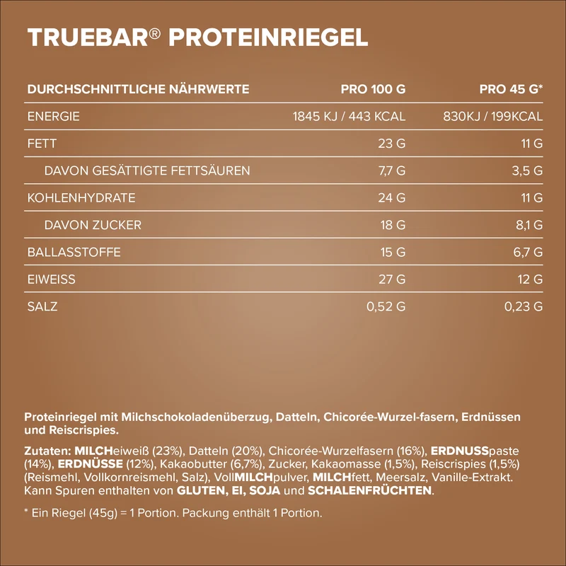TrueBar® (45g) - Chocolate Peanut