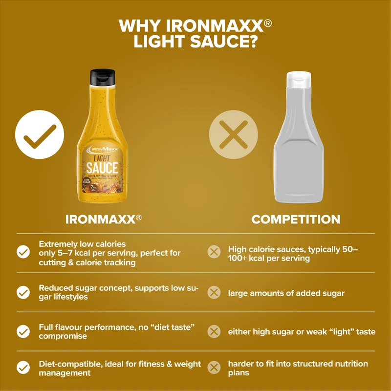 Light Sauce (285ml) - Honey Mustard