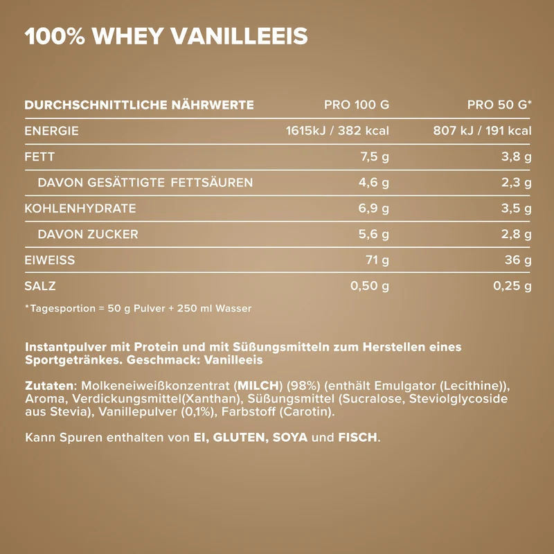 100% Whey Protein (500g) - Vanilla Ice Cream