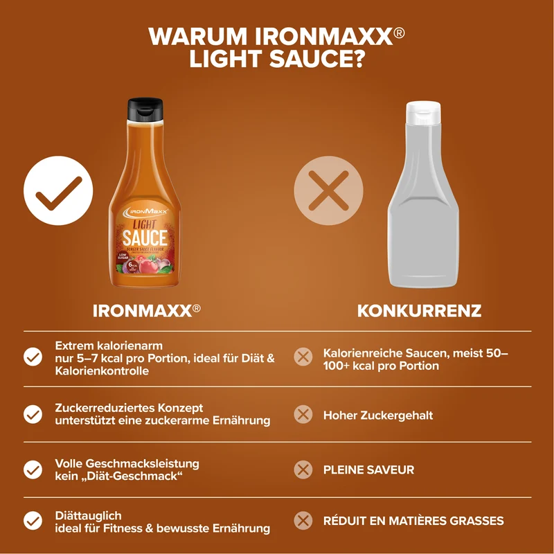 Light Sauce (285ml) - Burger Sauce