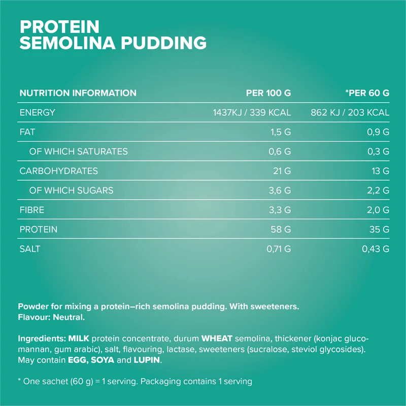 Protein Breakfast Sachets (60g) - Grieß