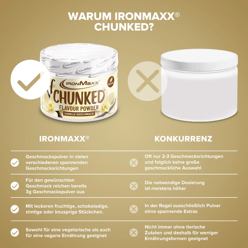 Chunked (150g) - Vanilla