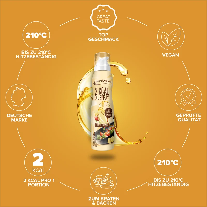 2 kcal Oil Spray (200ml) - Butter