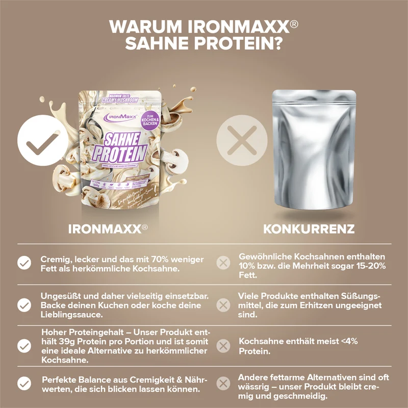 Sahne Protein (500g) - Champignon Rahm
